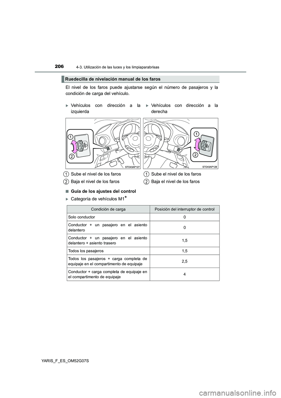 TOYOTA YARIS 2016  Manuale de Empleo (in Spanish) 2064-3. Utilización de las luces y los limpiaparabrisas
YARIS_F_ES_OM52G07S
El nivel de los faros puede ajustarse según el número de pasajeros y la 
condición de carga del vehículo.
■Guía de l