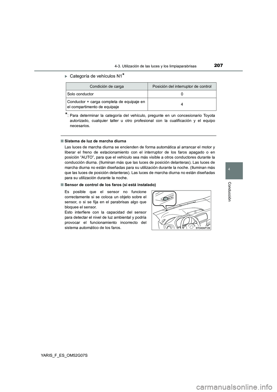 TOYOTA YARIS 2016 Manuale de Empleo (in Spanish) 2074-3. Utilización de las luces y los limpiaparabrisas
4
Conducción
YARIS_F_ES_OM52G07S
Categoría de vehículos N1*
*: Para determinar la categoría del vehículo, pregunte en un concesionario TOYOTA YARIS 2016 Manuale de Empleo (in Spanish) 2074-3. Utilización de las luces y los limpiaparabrisas
4
Conducción
YARIS_F_ES_OM52G07S
Categoría de vehículos N1*
*: Para determinar la categoría del vehículo, pregunte en un concesionario