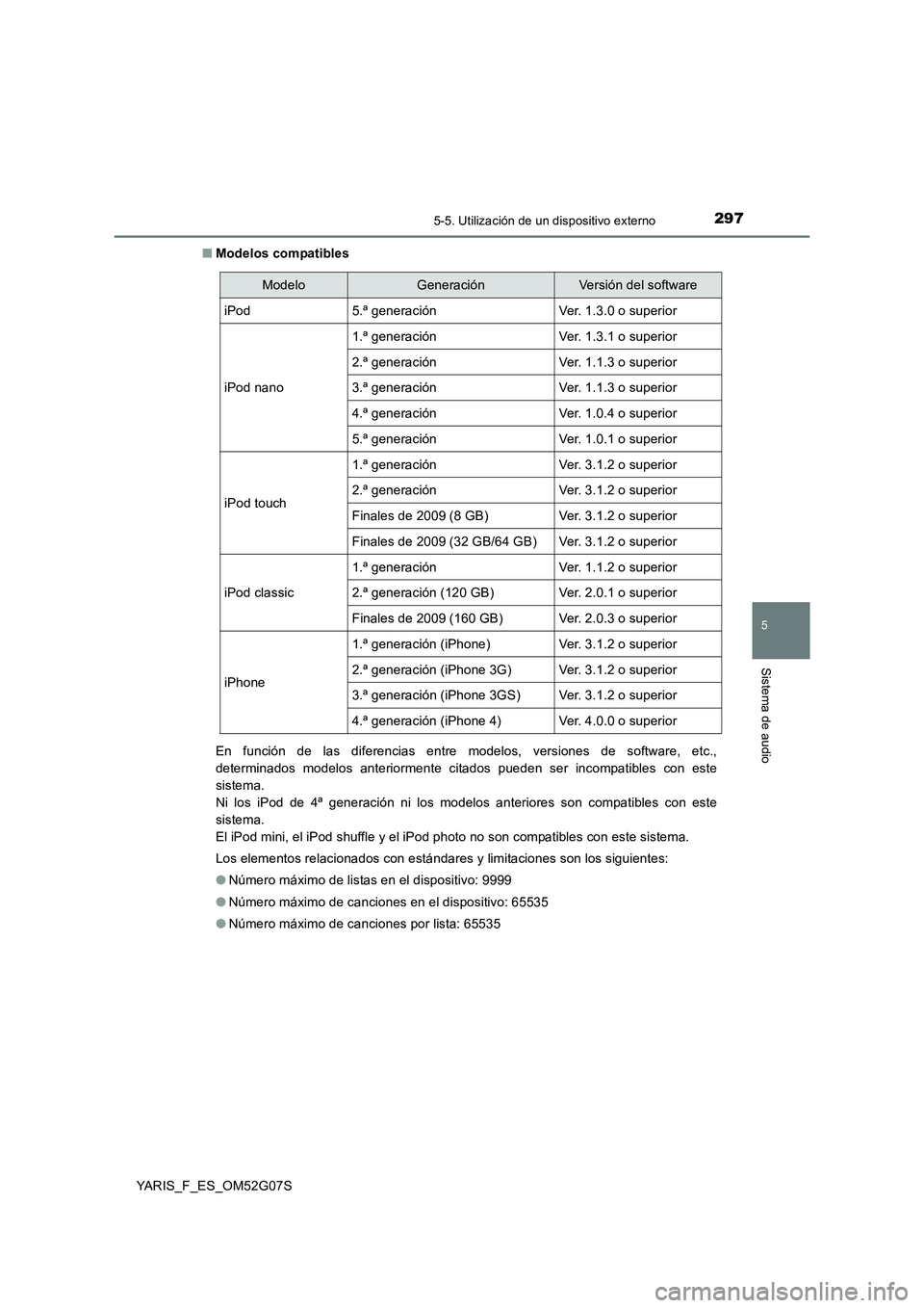 TOYOTA YARIS 2016 Manuale de Empleo (in Spanish) 2975-5. Utilización de un dispositivo externo
5
Sistema de audio
YARIS_F_ES_OM52G07S
■ Modelos compatibles
En función de las diferencias entre modelos, versiones de software, etc.,
determinados TOYOTA YARIS 2016 Manuale de Empleo (in Spanish) 2975-5. Utilización de un dispositivo externo
5
Sistema de audio
YARIS_F_ES_OM52G07S
■ Modelos compatibles
En función de las diferencias entre modelos, versiones de software, etc.,
determinados