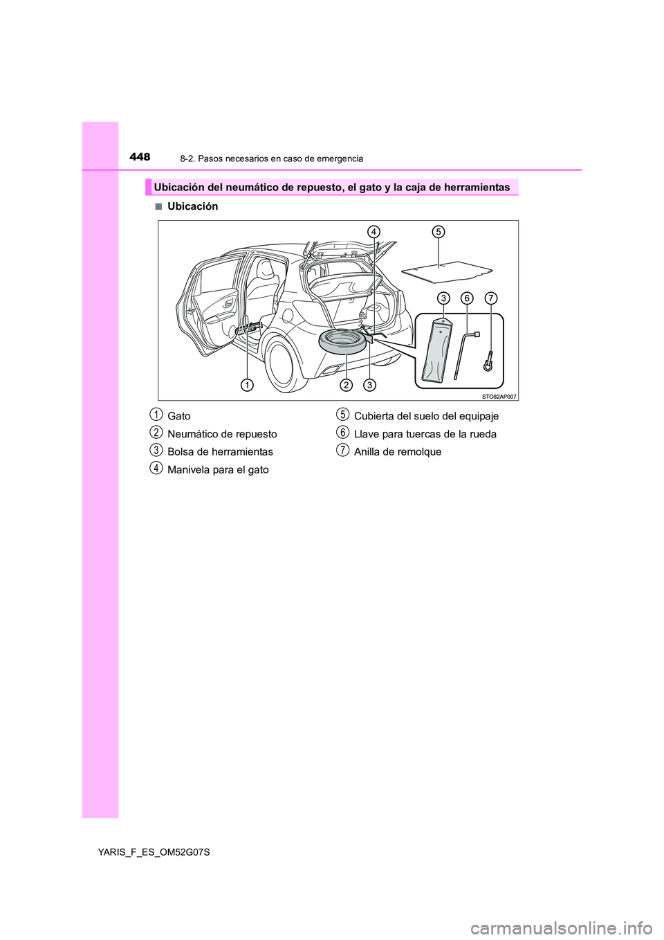 TOYOTA YARIS 2016  Manuale de Empleo (in Spanish) 4488-2. Pasos necesarios en caso de emergencia
YARIS_F_ES_OM52G07S 
■Ubicación
Ubicación del neumático de repuesto, el gato y la caja de herramientas
Gato 
Neumático de repuesto
Bolsa de herrami