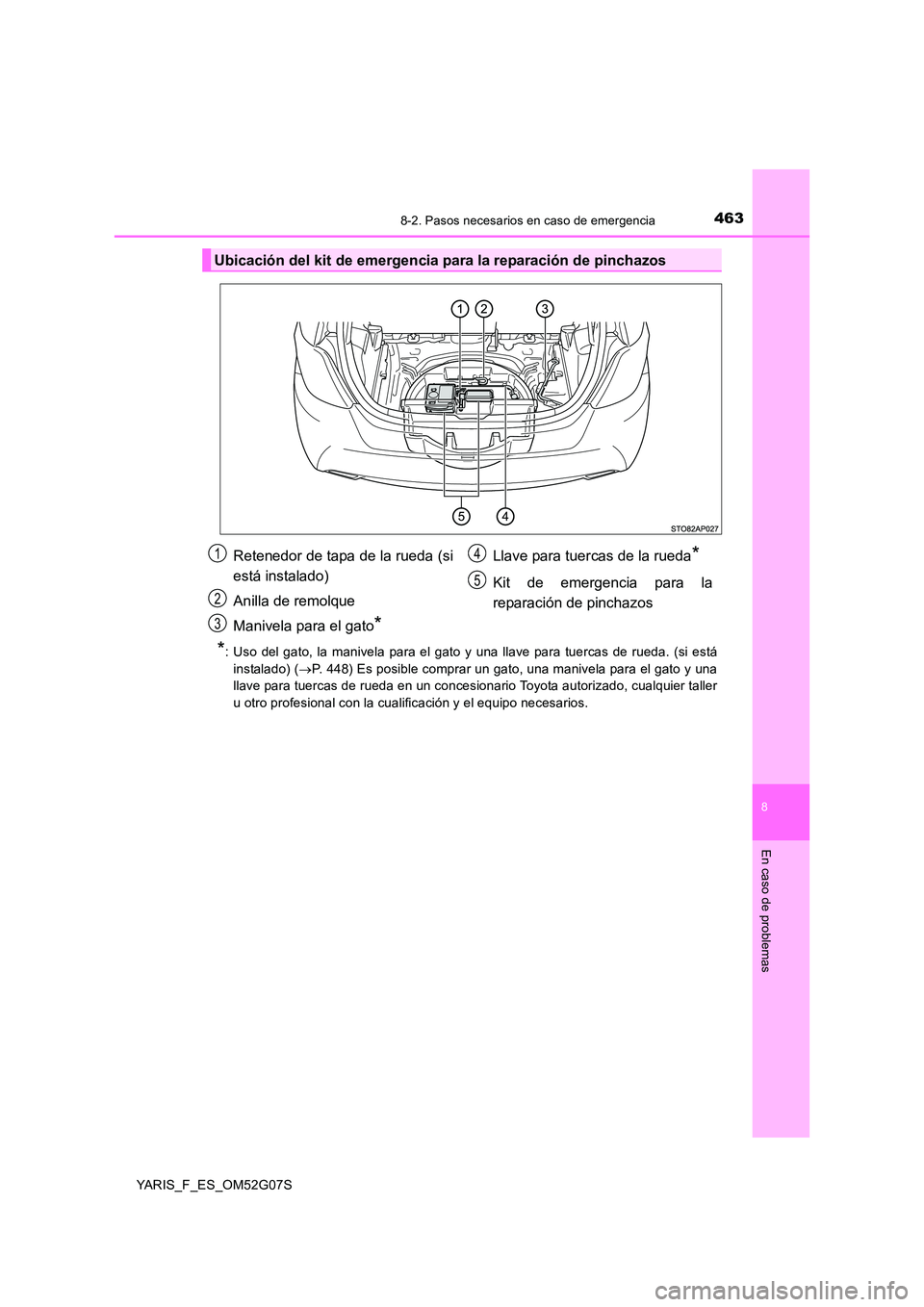 TOYOTA YARIS 2016  Manuale de Empleo (in Spanish) 4638-2. Pasos necesarios en caso de emergencia
8
En caso de problemas
YARIS_F_ES_OM52G07S
*: Uso del gato, la manivela para el gato y una llave para tuercas de rueda. (si está 
instalado) ( P. 448