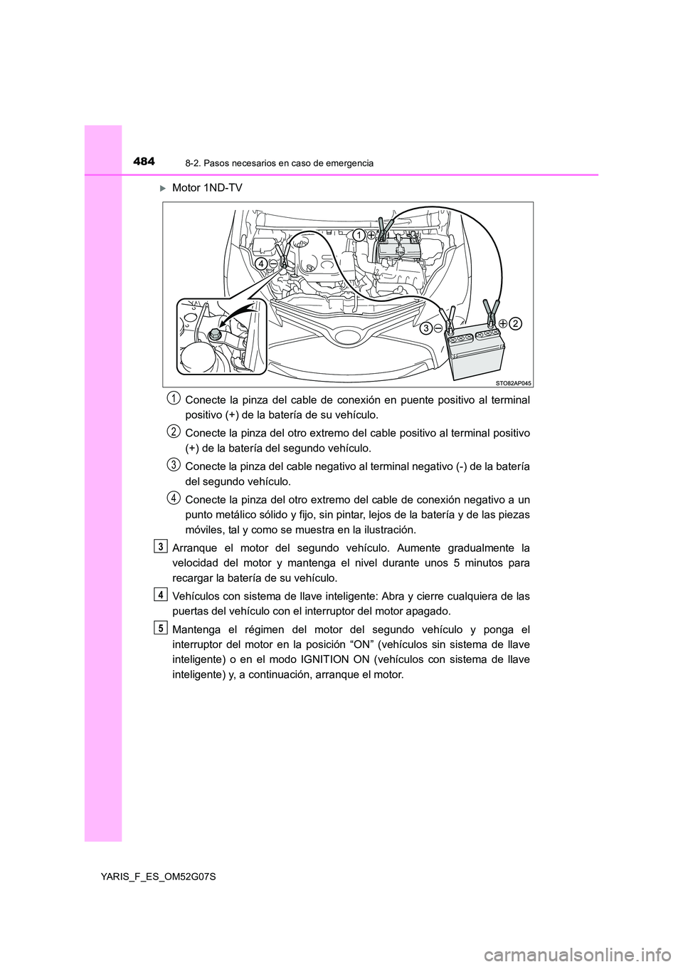 TOYOTA YARIS 2016 Manuale de Empleo (in Spanish) 4848-2. Pasos necesarios en caso de emergencia
YARIS_F_ES_OM52G07S
Motor 1ND-TV
Conecte la pinza del cable de conexión en puente positivo al terminal
positivo (+) de la batería de su vehículo. TOYOTA YARIS 2016 Manuale de Empleo (in Spanish) 4848-2. Pasos necesarios en caso de emergencia
YARIS_F_ES_OM52G07S
Motor 1ND-TV
Conecte la pinza del cable de conexión en puente positivo al terminal
positivo (+) de la batería de su vehículo.