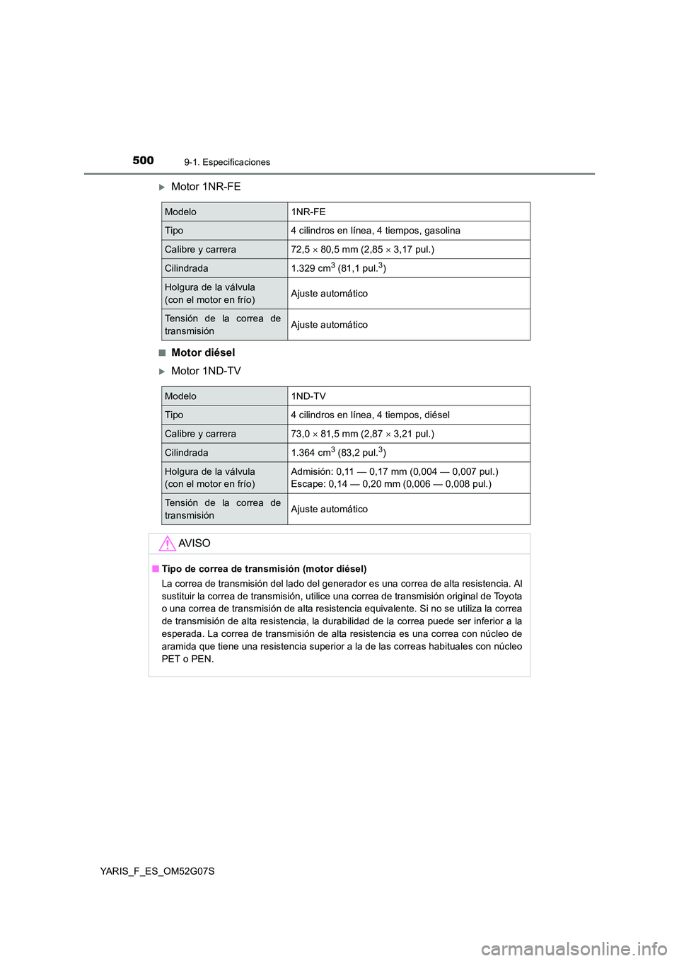 TOYOTA YARIS 2016 Manuale de Empleo (in Spanish) 5009-1. Especificaciones
YARIS_F_ES_OM52G07S
Motor 1NR-FE
■Motor diésel
Motor 1ND-TV
Modelo1NR-FE
Tipo4 cilindros en línea, 4 tiempos, gasolina
Calibre y carrera72,5 80,5 mm (2,85 3, TOYOTA YARIS 2016 Manuale de Empleo (in Spanish) 5009-1. Especificaciones
YARIS_F_ES_OM52G07S
Motor 1NR-FE
■Motor diésel
Motor 1ND-TV
Modelo1NR-FE
Tipo4 cilindros en línea, 4 tiempos, gasolina
Calibre y carrera72,5 80,5 mm (2,85 3,