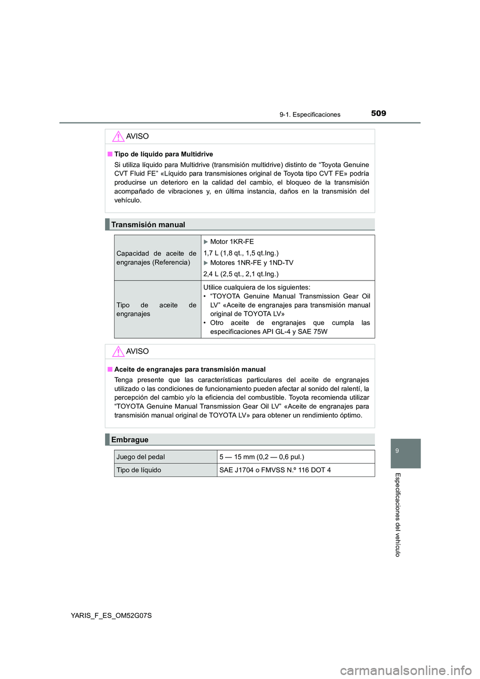 TOYOTA YARIS 2016  Manuale de Empleo (in Spanish) 5099-1. Especificaciones
9
Especificaciones del vehículo
YARIS_F_ES_OM52G07S
AV I S O
■Tipo de líquido para Multidrive 
Si utiliza líquido para Multidrive (transmisión multidrive) distinto de 