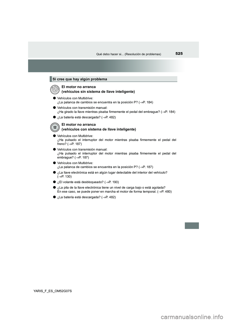 TOYOTA YARIS 2016 Manuale de Empleo (in Spanish) 525Qué debo hacer si... (Resolución de problemas)
YARIS_F_ES_OM52G07S
●Vehículos con Multidrive:
¿La palanca de cambios se encuentra en la posición P? ( P. 184)
●Vehículos con transmisi TOYOTA YARIS 2016 Manuale de Empleo (in Spanish) 525Qué debo hacer si... (Resolución de problemas)
YARIS_F_ES_OM52G07S
●Vehículos con Multidrive:
¿La palanca de cambios se encuentra en la posición P? ( P. 184)
●Vehículos con transmisi
