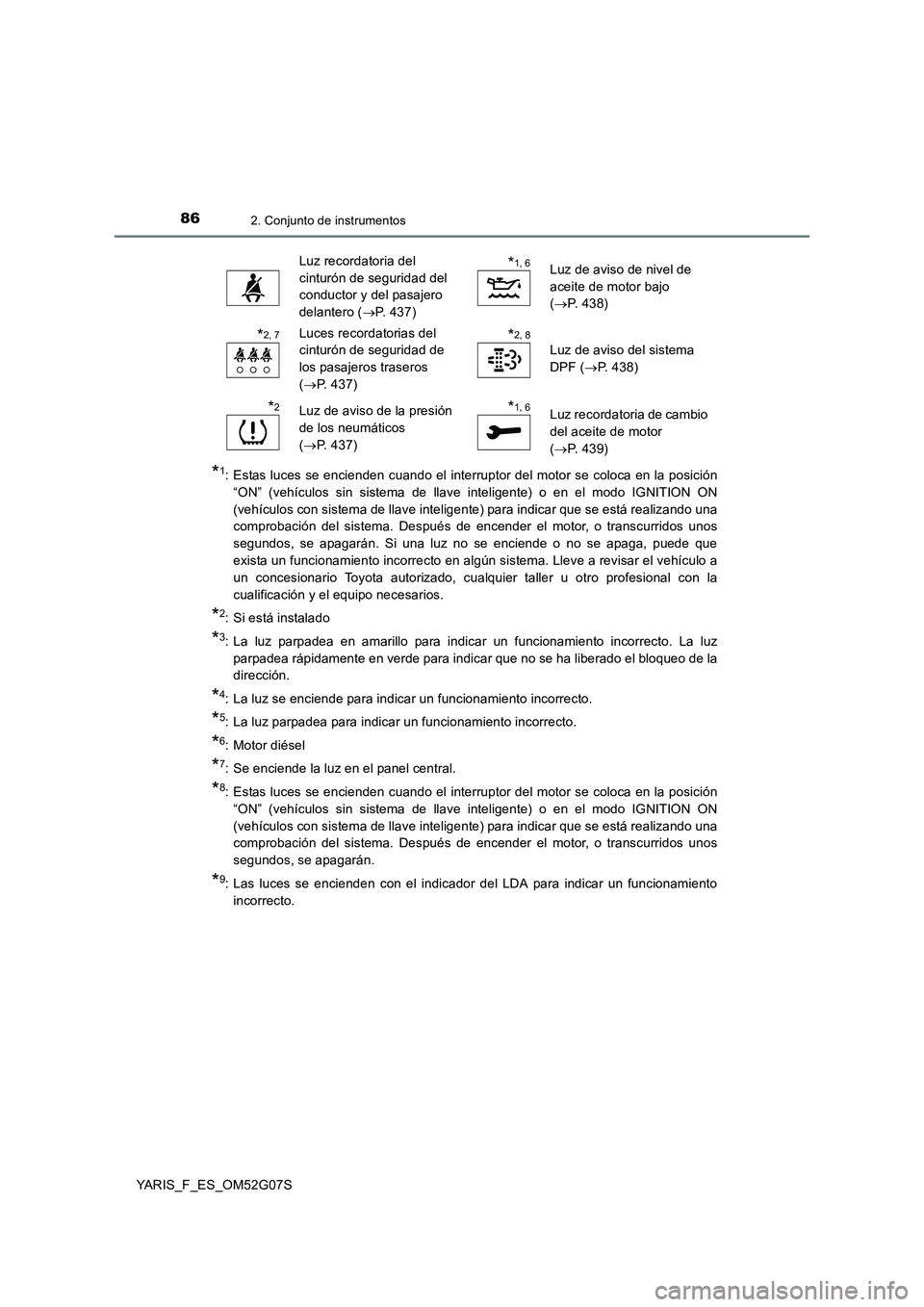 TOYOTA YARIS 2016 Manuale de Empleo (in Spanish) 862. Conjunto de instrumentos
YARIS_F_ES_OM52G07S
*1: Estas luces se encienden cuando el interruptor del motor se coloca en la posición
“ON” (vehículos sin sistema de llave inteligente) o en el TOYOTA YARIS 2016 Manuale de Empleo (in Spanish) 862. Conjunto de instrumentos
YARIS_F_ES_OM52G07S
*1: Estas luces se encienden cuando el interruptor del motor se coloca en la posición
“ON” (vehículos sin sistema de llave inteligente) o en el