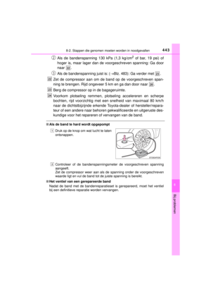 Page 443