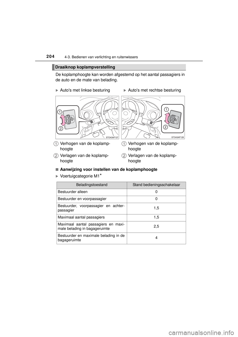TOYOTA YARIS 2015  Instructieboekje (in Dutch) 2044-3. Bedienen van verlichting en ruitenwissers
YARIS_F_WE_52D53E
De koplamphoogte kan worden afgestemd op het aantal passagiers in
de auto en de mate van belading.
■Aanwijzing voor instellen van 