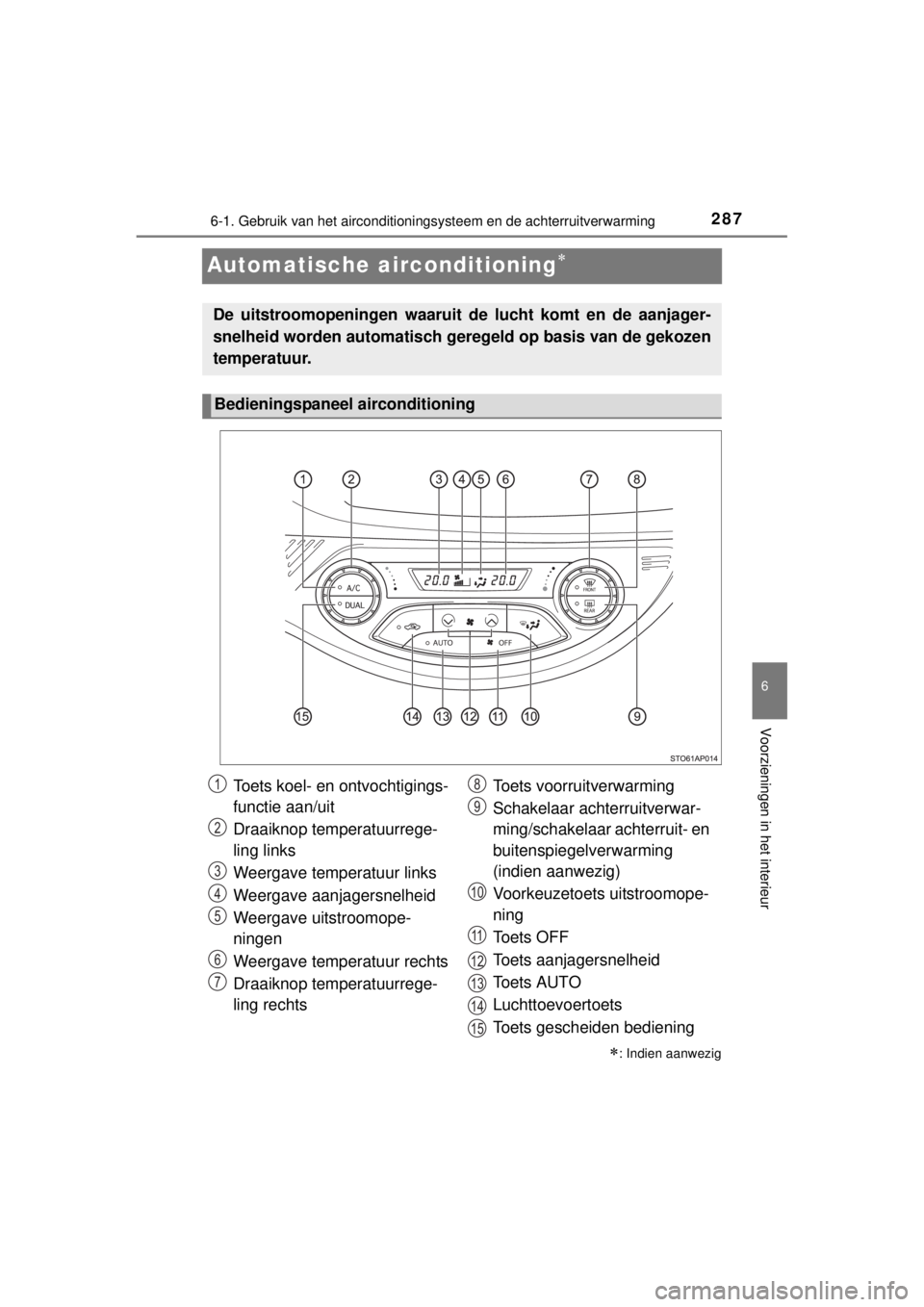 TOYOTA YARIS 2015  Instructieboekje (in Dutch) 2876-1. Gebruik van het airconditioningsysteem en de achterruitverwarming
6
Voorzieningen in het interieur
YARIS_F_WE_52D53E
Automatische airconditioning
: Indien aanwezig
De uitstroomopeningen 