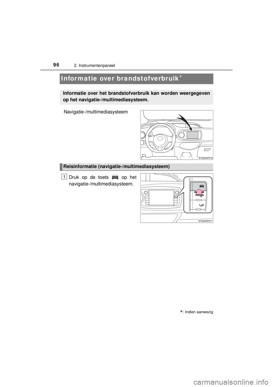 TOYOTA YARIS 2015  Instructieboekje (in Dutch) 962. Instrumentenpaneel
YARIS_F_WE_52D53E
Informatie over brandstofverbruik
Navigatie-/multimediasysteem
Druk op de toets   op het
navigatie-/multimediasysteem.
: Indien aanwezig
Informatie over