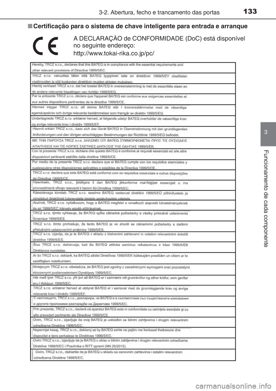 TOYOTA YARIS 2015  Manual de utilização (in Portuguese) 1333-2. Abertura, fecho e trancamento das portas
3
Funcionamento de cada componente
■Certificação para o sistema de chave inteligente para entrada e arranque
A DECLARAÇÃO de CONFORMIDADE (DoC) e