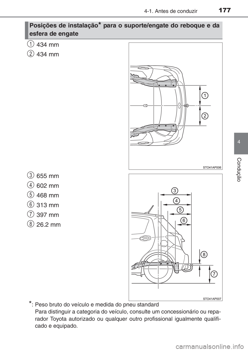 TOYOTA YARIS 2015  Manual de utilização (in Portuguese) 1774-1. Antes de conduzir
4
Condução
434 mm 
434 mm 
655 mm 
602 mm
468 mm 
313 mm 
397 mm 
26.2 mm 
*: Peso bruto do veículo e medida do pneu standard
Para distinguir a categoria do veículo, cons