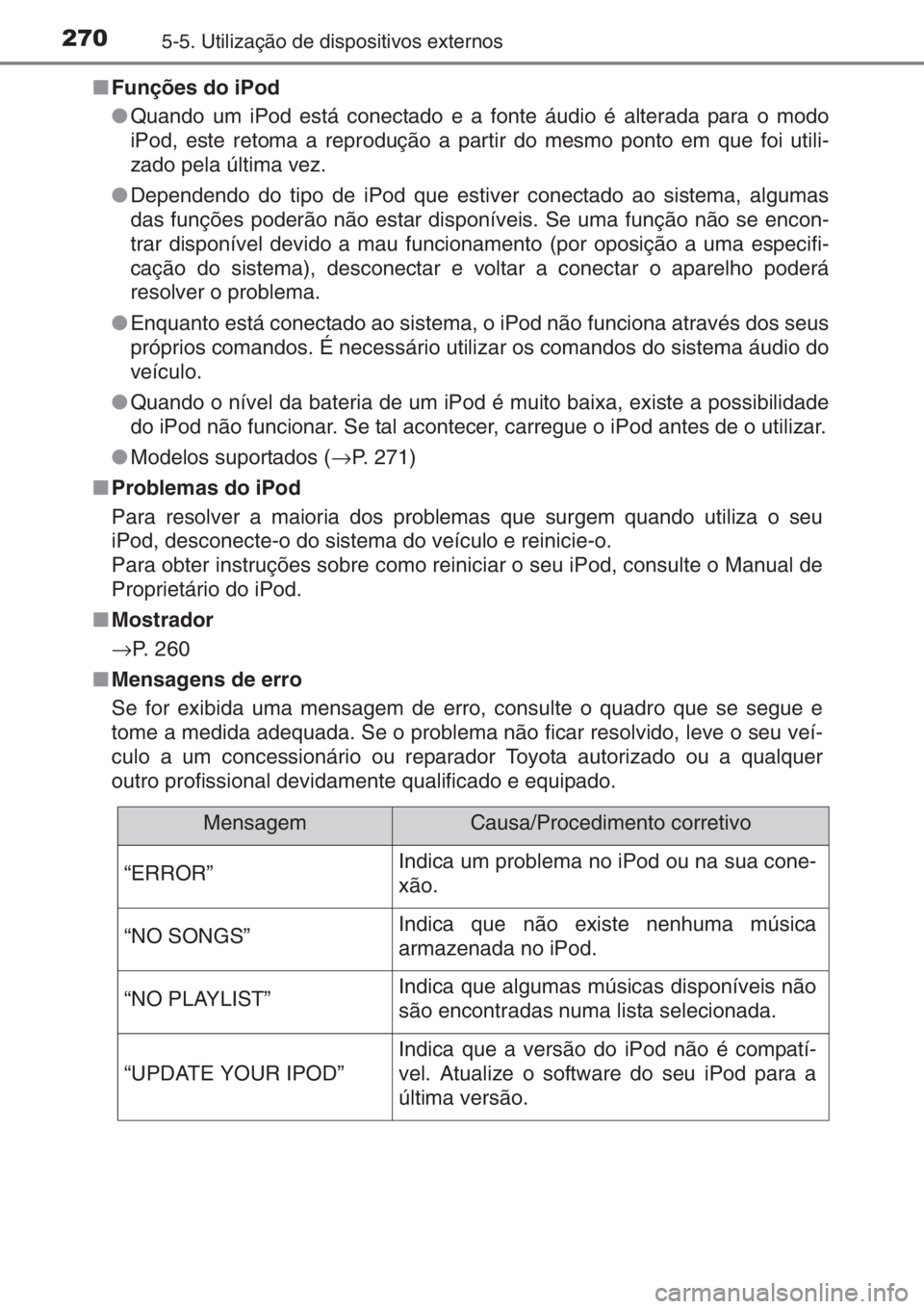 TOYOTA YARIS 2015 Manual de utilização (in Portuguese) 2705-5. Utilização de dispositivos externos
■Funções do iPod
●Quando um iPod está conectado e a fonte áudio é alterada para o modo
iPod, este retoma a reprodução a partir do mesmo ponto e TOYOTA YARIS 2015 Manual de utilização (in Portuguese) 2705-5. Utilização de dispositivos externos
■Funções do iPod
●Quando um iPod está conectado e a fonte áudio é alterada para o modo
iPod, este retoma a reprodução a partir do mesmo ponto e