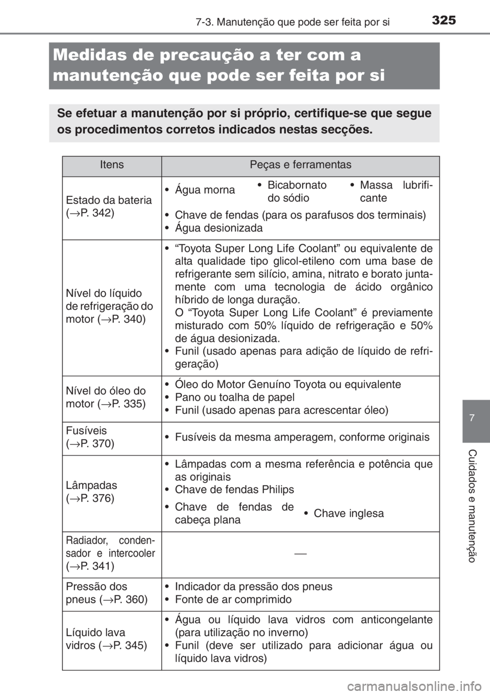 TOYOTA YARIS 2015  Manual de utilização (in Portuguese) 3257-3. Manutenção que pode ser feita por si
7
Cuidados e manutenção
Medidas de precaução a ter com a 
manutenção que pode ser feita por si
Se efetuar a manutenção por si próprio, certifiqu