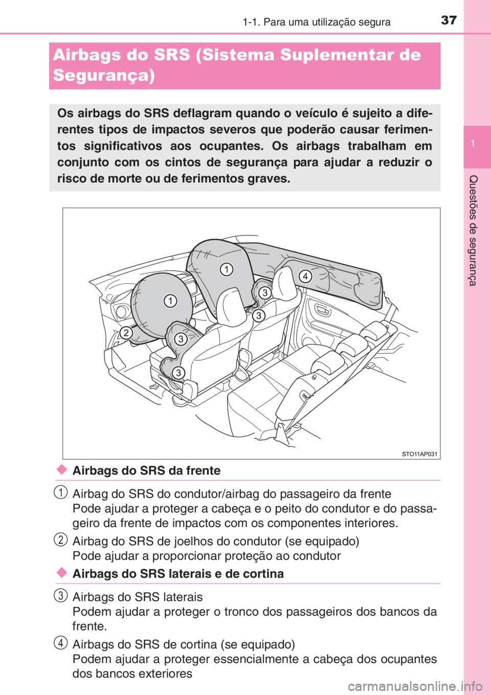 TOYOTA YARIS 2015  Manual de utilização (in Portuguese) 371-1. Para uma utilização segura
1
Questões de segurança
Airbags do SRS (Sistema Suplementar de 
Segurança)
◆Airbags do SRS da frente
Airbag do SRS do condutor/airbag do passageiro da frente
P