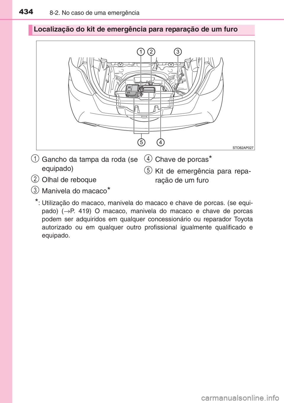 TOYOTA YARIS 2015  Manual de utilização (in Portuguese) 4348-2. No caso de uma emergência
*: Utilização do macaco, manivela do macaco e chave de porcas. (se equi-
pado) (→P. 419) O macaco, manivela do macaco e chave de porcas
podem ser adquiridos em q