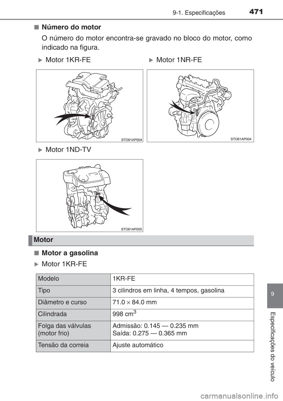 TOYOTA YARIS 2015  Manual de utilização (in Portuguese) 4719-1. Especificações
9
Especificações do veículo
■Número do motor
O número do motor encontra-se gravado no bloco do motor, como
indicado na figura.
■Motor a gasolina
�XMotor 1KR-FE
�XMoto