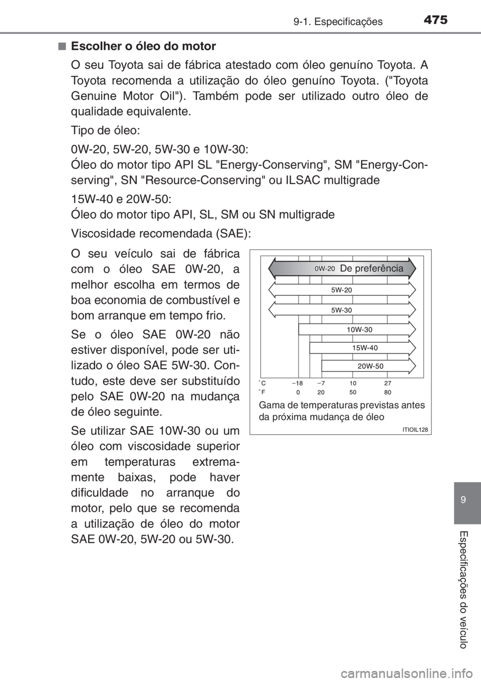 TOYOTA YARIS 2015 Manual de utilização (in Portuguese) 4759-1. Especificações
9
Especificações do veículo
■Escolher o óleo do motor
O seu Toyota sai de fábrica atestado com óleo genuíno Toyota. A
Toyota recomenda a utilização do óleo genuín TOYOTA YARIS 2015 Manual de utilização (in Portuguese) 4759-1. Especificações
9
Especificações do veículo
■Escolher o óleo do motor
O seu Toyota sai de fábrica atestado com óleo genuíno Toyota. A
Toyota recomenda a utilização do óleo genuín