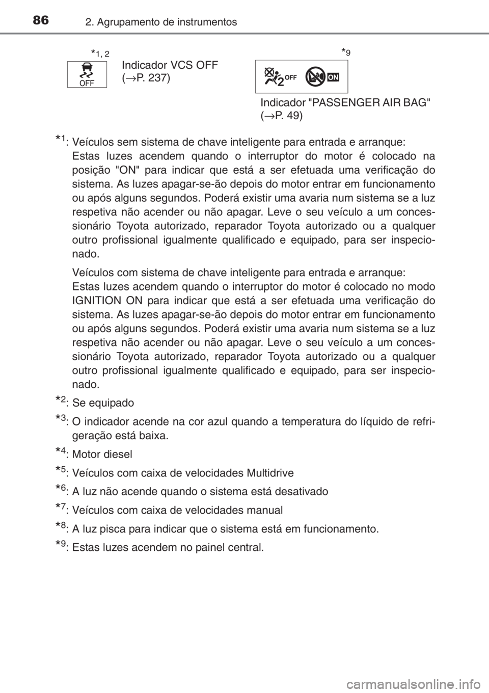 TOYOTA YARIS 2015 Manual de utilização (in Portuguese) 862. Agrupamento de instrumentos
*1: Veículos sem sistema de chave inteligente para entrada e arranque:
Estas luzes acendem quando o interruptor do motor é colocado na
posição "ON" para in TOYOTA YARIS 2015 Manual de utilização (in Portuguese) 862. Agrupamento de instrumentos
*1: Veículos sem sistema de chave inteligente para entrada e arranque:
Estas luzes acendem quando o interruptor do motor é colocado na
posição "ON" para in