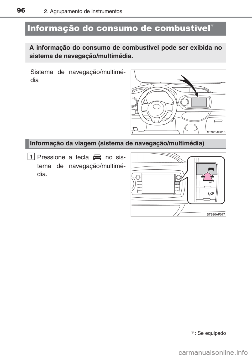 TOYOTA YARIS 2015  Manual de utilização (in Portuguese) 962. Agrupamento de instrumentos
Informação do consumo de combustível∗
Sistema de navegação/multimé-
dia
Pressione a tecla   no sis-
tema de navegação/multimé-
dia.
∗: Se equipado
A infor