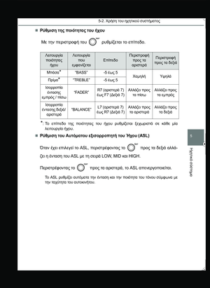 Page 251