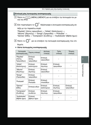 Page 267