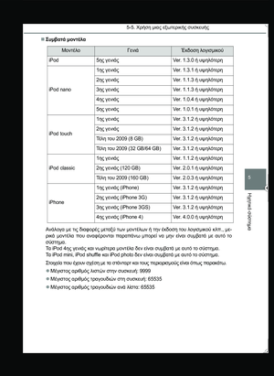 Page 271