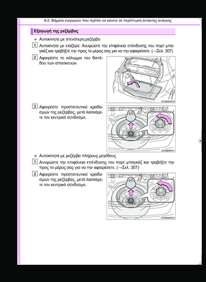 Page 422