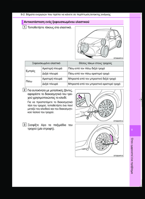 Page 423
