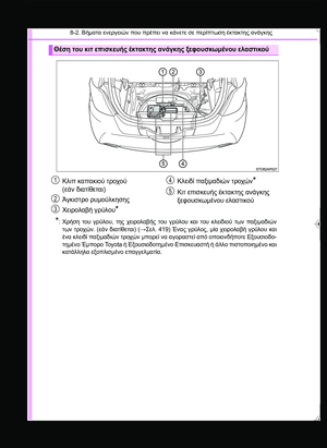 Page 434