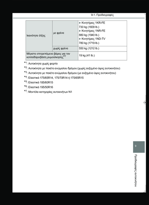 Page 469