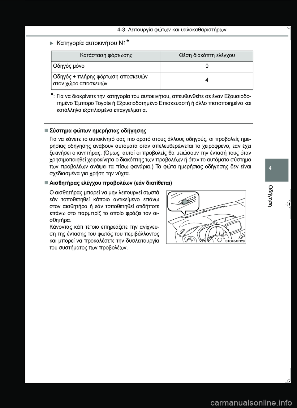 TOYOTA YARIS 2015 ΟΔΗΓΌΣ ΧΡΉΣΗΣ (in Greek) 4-3. Λειτουργία φώτων και υαλοκαθαριστήρων
4
Οδήγηση
Κατηγορία αυτοκινήτου N1*
*:Για να διακρίνετε την κατηγορ TOYOTA YARIS 2015 ΟΔΗΓΌΣ ΧΡΉΣΗΣ (in Greek) 4-3. Λειτουργία φώτων και υαλοκαθαριστήρων
4
Οδήγηση
Κατηγορία αυτοκινήτου N1*
*:Για να διακρίνετε την κατηγορ