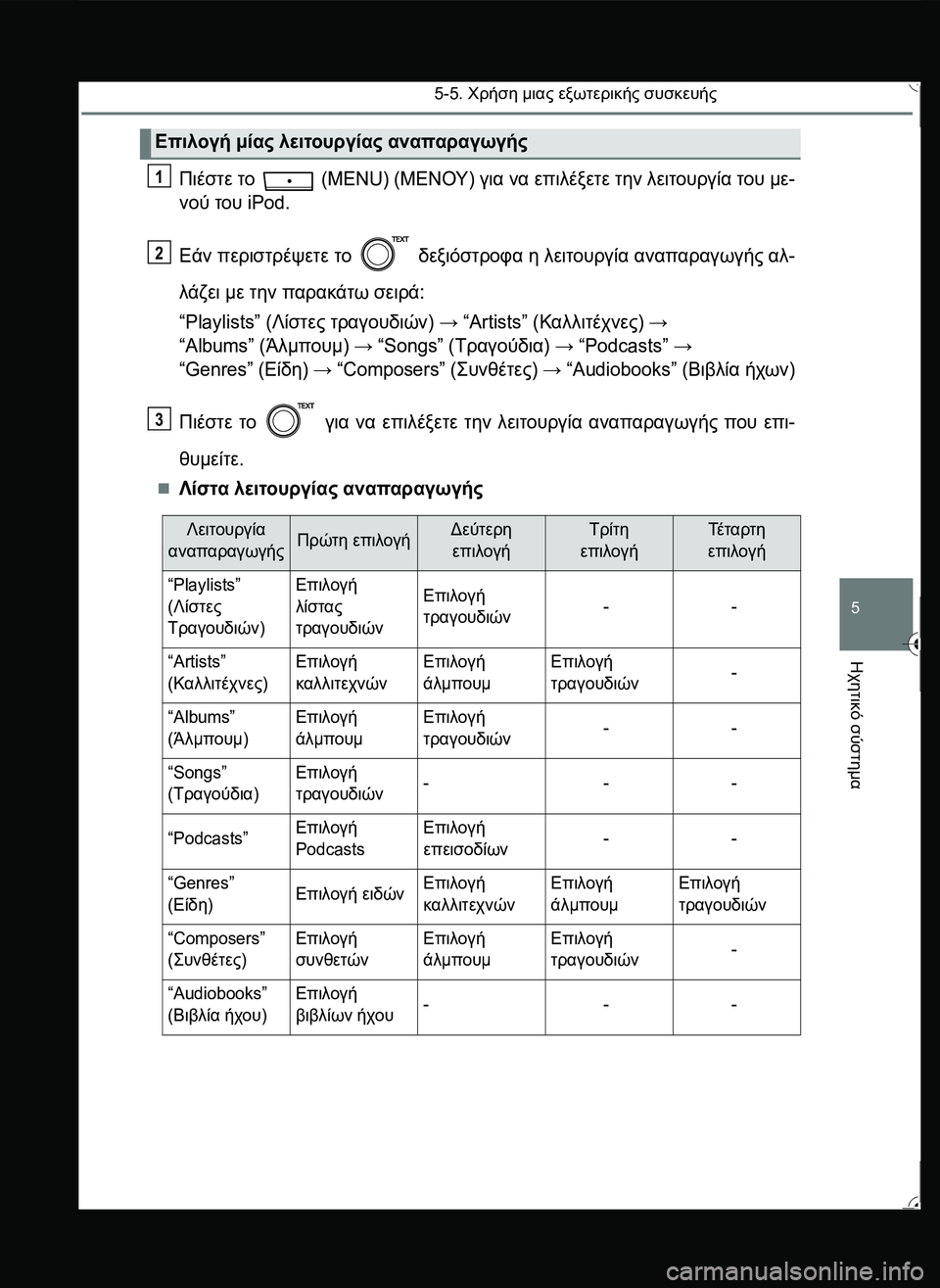 TOYOTA YARIS 2015 ΟΔΗΓΌΣ ΧΡΉΣΗΣ (in Greek) 5-5. Χρήση μιας εξωτερικής συσκευής
5
Ηχητικό
σύστημα
Πιέστε το (MENU) (ΜΕΝΟΥ) για να επιλέξετε την λειτουργία του TOYOTA YARIS 2015 ΟΔΗΓΌΣ ΧΡΉΣΗΣ (in Greek) 5-5. Χρήση μιας εξωτερικής συσκευής
5
Ηχητικό
σύστημα
Πιέστε το (MENU) (ΜΕΝΟΥ) για να επιλέξετε την λειτουργία του