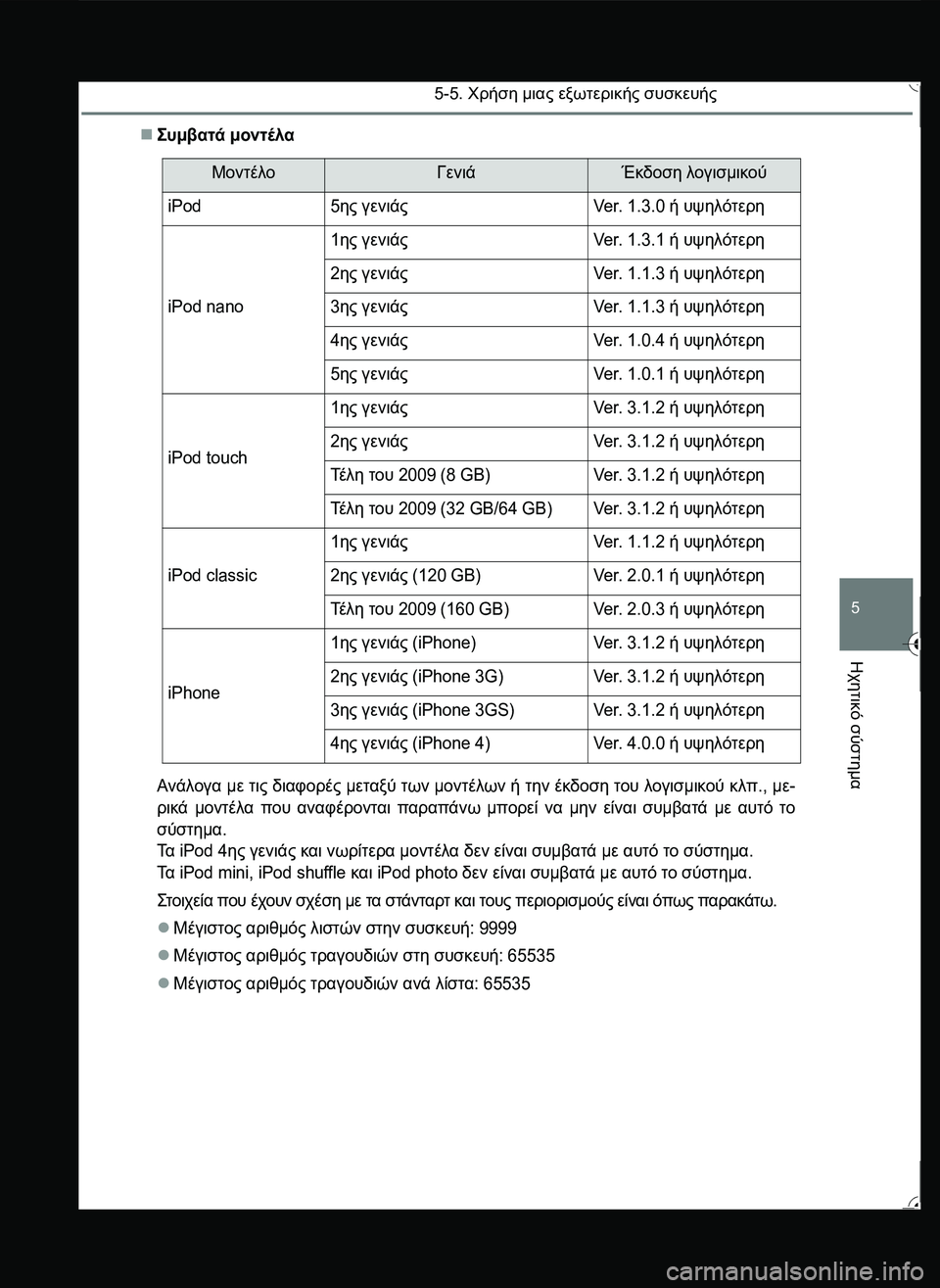 TOYOTA YARIS 2015 ΟΔΗΓΌΣ ΧΡΉΣΗΣ (in Greek) 5-5. Χρήση μιας εξωτερικής συσκευής
5
Ηχητικό
σύστημα
\b#
.2 μοντέλα
Ανάλογα με τις διαφορές μεταξύ των μον TOYOTA YARIS 2015 ΟΔΗΓΌΣ ΧΡΉΣΗΣ (in Greek) 5-5. Χρήση μιας εξωτερικής συσκευής
5
Ηχητικό
σύστημα
\b#
.2 μοντέλα
Ανάλογα με τις διαφορές μεταξύ των μον