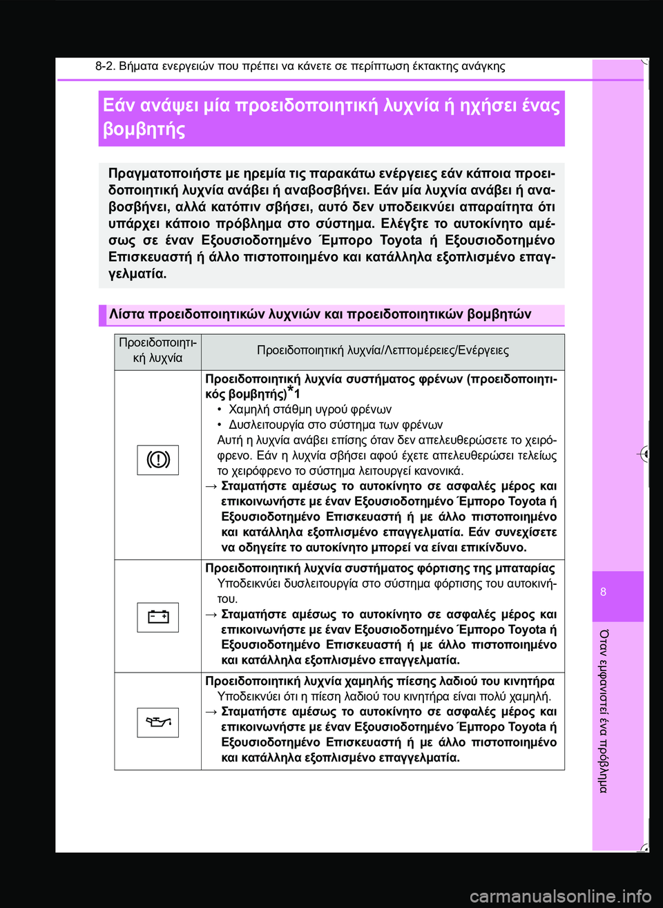 TOYOTA YARIS 2015 ΟΔΗΓΌΣ ΧΡΉΣΗΣ (in Greek) 8-2. Βήματα ενεργειών που πρέπει να κάνετε σε περίπτωση έκτακτης ανάγκης
8
Όταν
εμφανιστεί
ένα
πρόβλημα
Εάν α TOYOTA YARIS 2015 ΟΔΗΓΌΣ ΧΡΉΣΗΣ (in Greek) 8-2. Βήματα ενεργειών που πρέπει να κάνετε σε περίπτωση έκτακτης ανάγκης
8
Όταν
εμφανιστεί
ένα
πρόβλημα
Εάν α