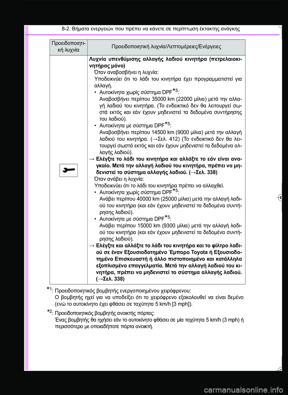 TOYOTA YARIS 2015 ΟΔΗΓΌΣ ΧΡΉΣΗΣ (in Greek) 8-2. Βήματα ενεργειών που πρέπει να κάνετε σε περίπτωση έκτακτης ανάγκης
*1:Προειδοποιητικός βομβητής ενεργοπο TOYOTA YARIS 2015 ΟΔΗΓΌΣ ΧΡΉΣΗΣ (in Greek) 8-2. Βήματα ενεργειών που πρέπει να κάνετε σε περίπτωση έκτακτης ανάγκης
*1:Προειδοποιητικός βομβητής ενεργοπο
