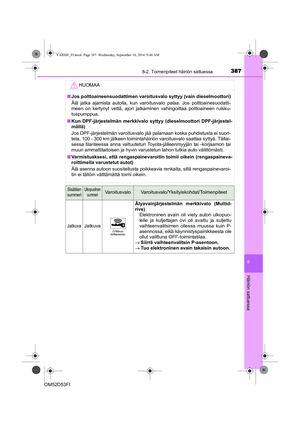 Page 387