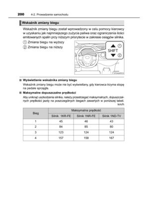 Page 200