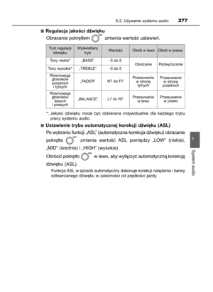 Page 277