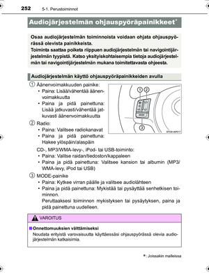 Page 252