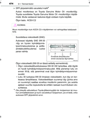 Page 474