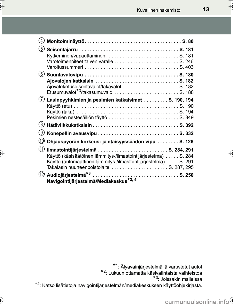 TOYOTA YARIS 2016  Omistajan Käsikirja (in Finnish) 13Kuvallinen hakemisto
OM52G04FIMonitoiminäyttö . . . . . . . . . . . . . . . . . . . . . . . . . . . . . . . . . . . . S. 80
Seisontajarru  . . . . . . . . . . . . . . . . . . . . . . . . . . . . .