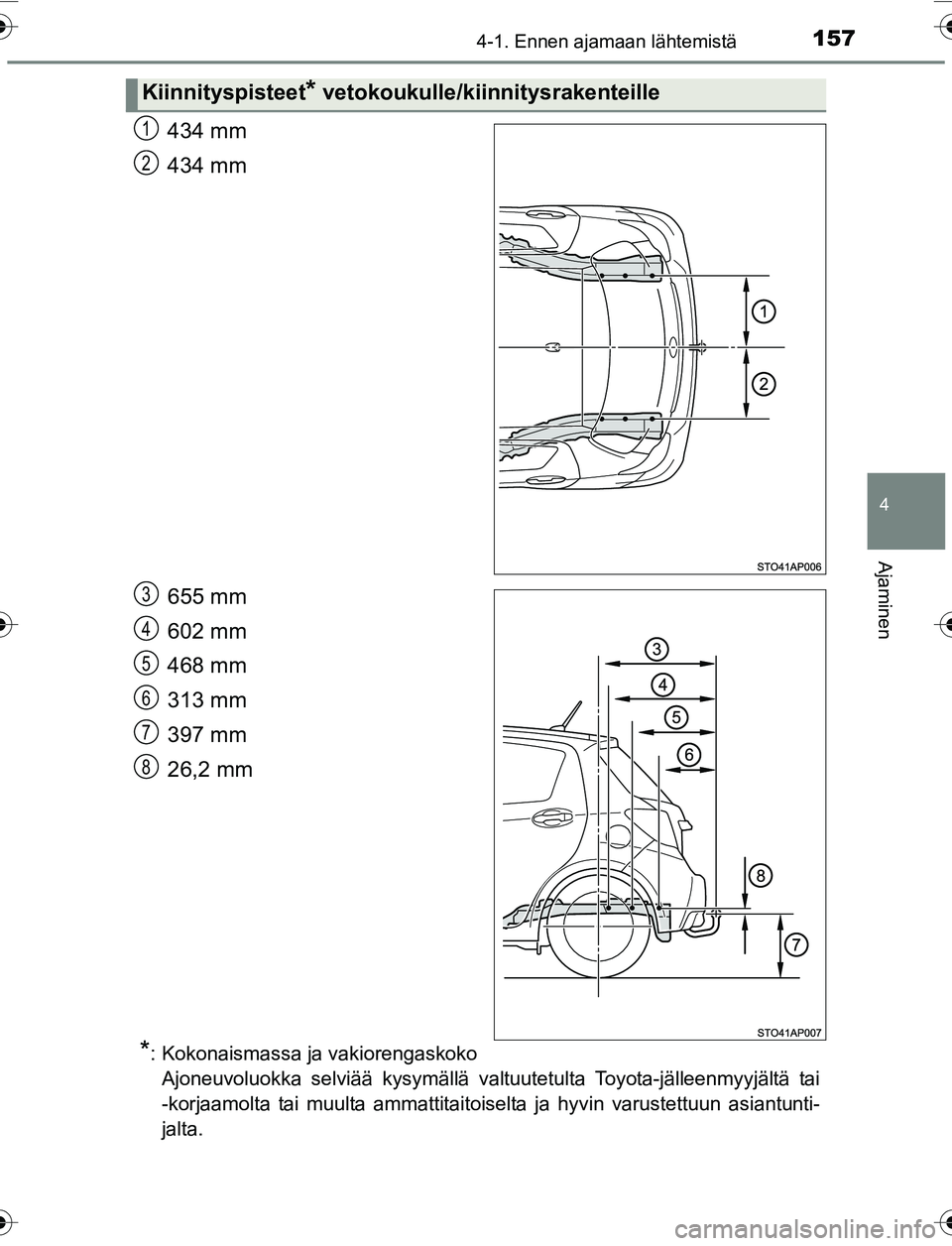 TOYOTA YARIS 2016  Omistajan Käsikirja (in Finnish) 1574-1. Ennen ajamaan lähtemistä
4
Ajaminen
OM52G04FI
434 mm
434 mm
655 mm
602 mm
468 mm
313 mm
397 mm
26,2 mm
*: Kokonaismassa ja vakiorengaskokoAjoneuvoluokka selviää kysymällä valtuutetulta T
