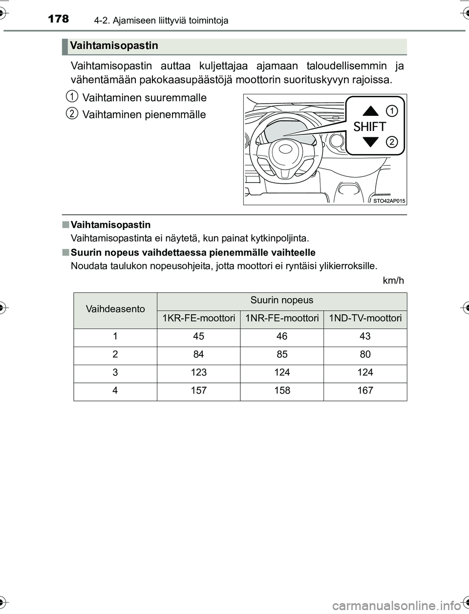 TOYOTA YARIS 2016  Omistajan Käsikirja (in Finnish) 1784-2. Ajamiseen liittyviä toimintoja
OM52G04FI
Vaihtamisopastin auttaa kuljettajaa ajamaan taloudellisemmin ja
vähentämään pakokaasupäästöjä moottorin suorituskyvyn rajoissa.
Vaihtaminen su