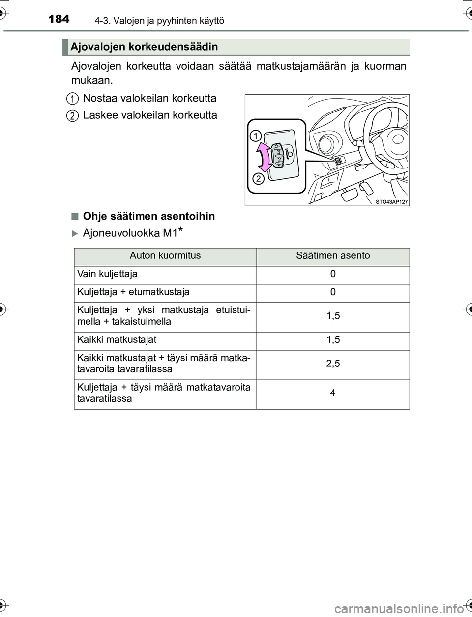 TOYOTA YARIS 2016  Omistajan Käsikirja (in Finnish) 1844-3. Valojen ja pyyhinten käyttö
OM52G04FI
Ajovalojen korkeutta voidaan säätää matkustajamäärän ja kuorman
mukaan.
Nostaa valokeilan korkeutta
Laskee valokeilan korkeutta
nOhje säätimen 