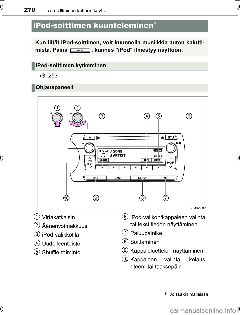 TOYOTA YARIS 2016  Omistajan Käsikirja (in Finnish) 2705-5. Ulkoisen laitteen käyttö
OM52G04FI
iPod-soittimen kuunteleminen
S. 253
: Joissakin malleissa
Kun liität iPod-soittime n, voit kuunnella musiikkia auton kaiutti-
mista. Paina  , kun