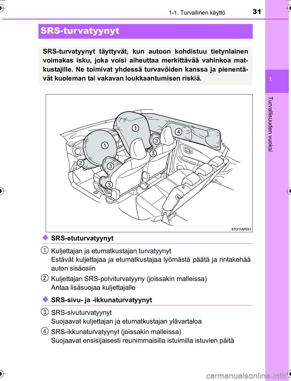 TOYOTA YARIS 2016  Omistajan Käsikirja (in Finnish) 311-1. Turvallinen käyttö
1
Turvallisuuden vuoksi
OM52G04FI
SRS-tur vatyynyt
uSRS-etuturvatyynyt
Kuljettajan ja etumatkustajan turvatyynyt
Estävät kuljettajaa ja etumatkustajaa lyömästä päät