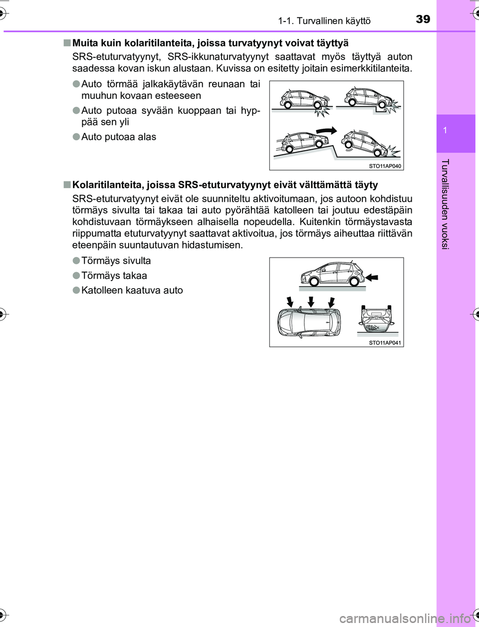 TOYOTA YARIS 2016  Omistajan Käsikirja (in Finnish) 391-1. Turvallinen käyttö
1
Turvallisuuden vuoksi
OM52G04FIn
Muita kuin kolaritilanteita, joi ssa turvatyynyt voivat täyttyä
SRS-etuturvatyynyt, SRS-ikkunaturvatyynyt saattavat myös täyttyä aut