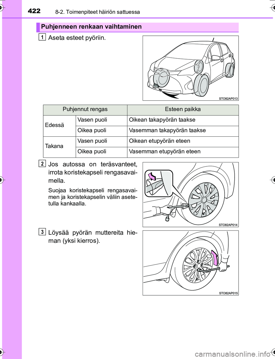 TOYOTA YARIS 2016  Omistajan Käsikirja (in Finnish) 4228-2. Toimenpiteet häiriön sattuessa
OM52G04FI
Aseta esteet pyöriin.
Jos autossa on teräsvanteet,
irrota koristekapseli rengasavai-
mella.
Suojaa koristekapseli rengasavai-
men ja koristekapseli