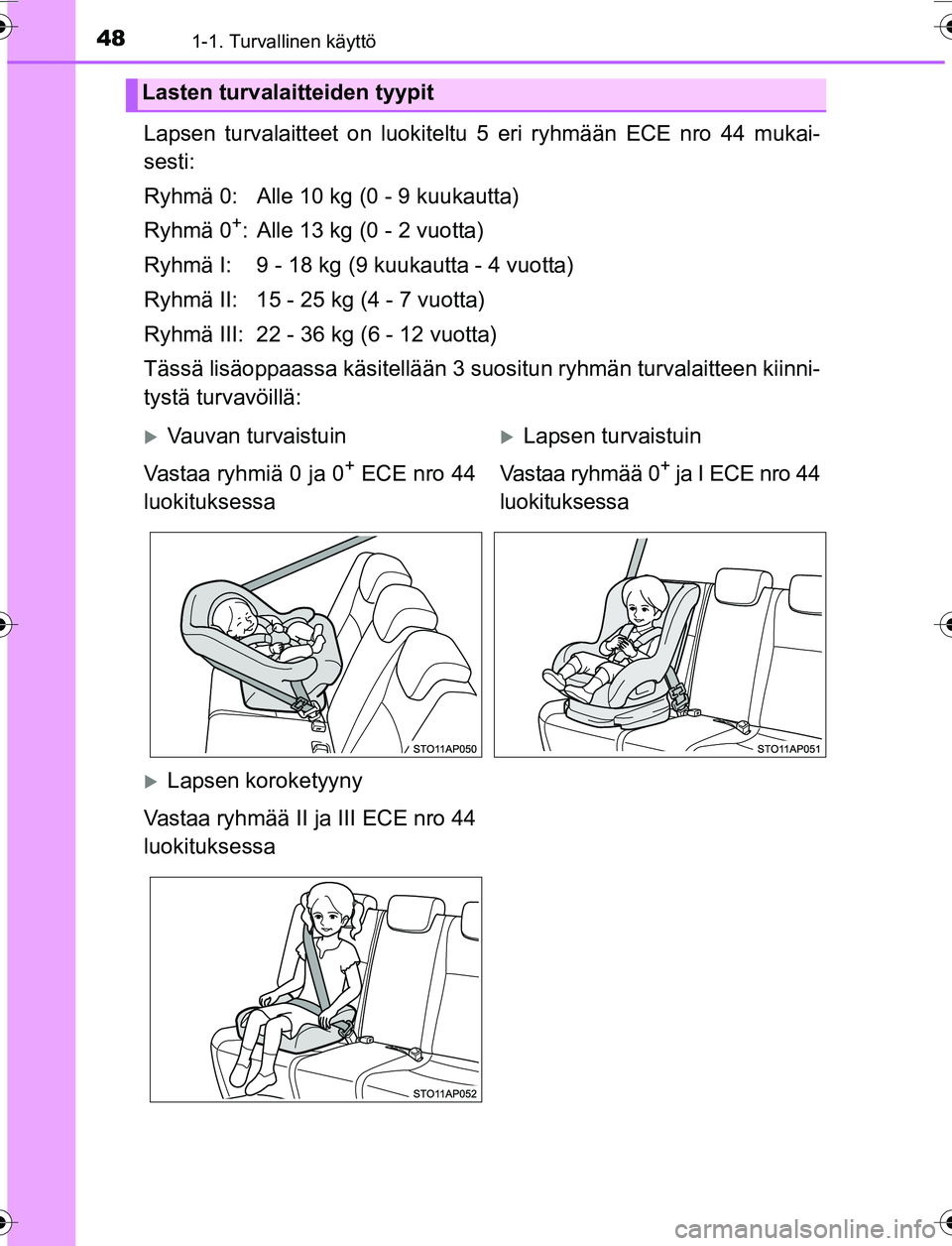 TOYOTA YARIS 2016  Omistajan Käsikirja (in Finnish) 481-1. Turvallinen käyttö
OM52G04FI
Lapsen turvalaitteet on luokiteltu 5 eri ryhmään ECE nro 44 mukai-
sesti:
Ryhmä 0: Alle 10 kg (0 - 9 kuukautta)
Ryhmä 0
+: Alle 13 kg (0 - 2 vuotta)
Ryhmä I: